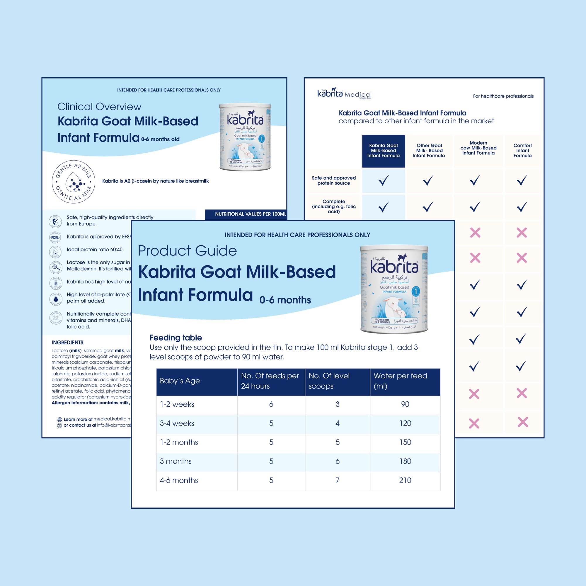 ME- Wesbite - Resorces- Digital resources-1