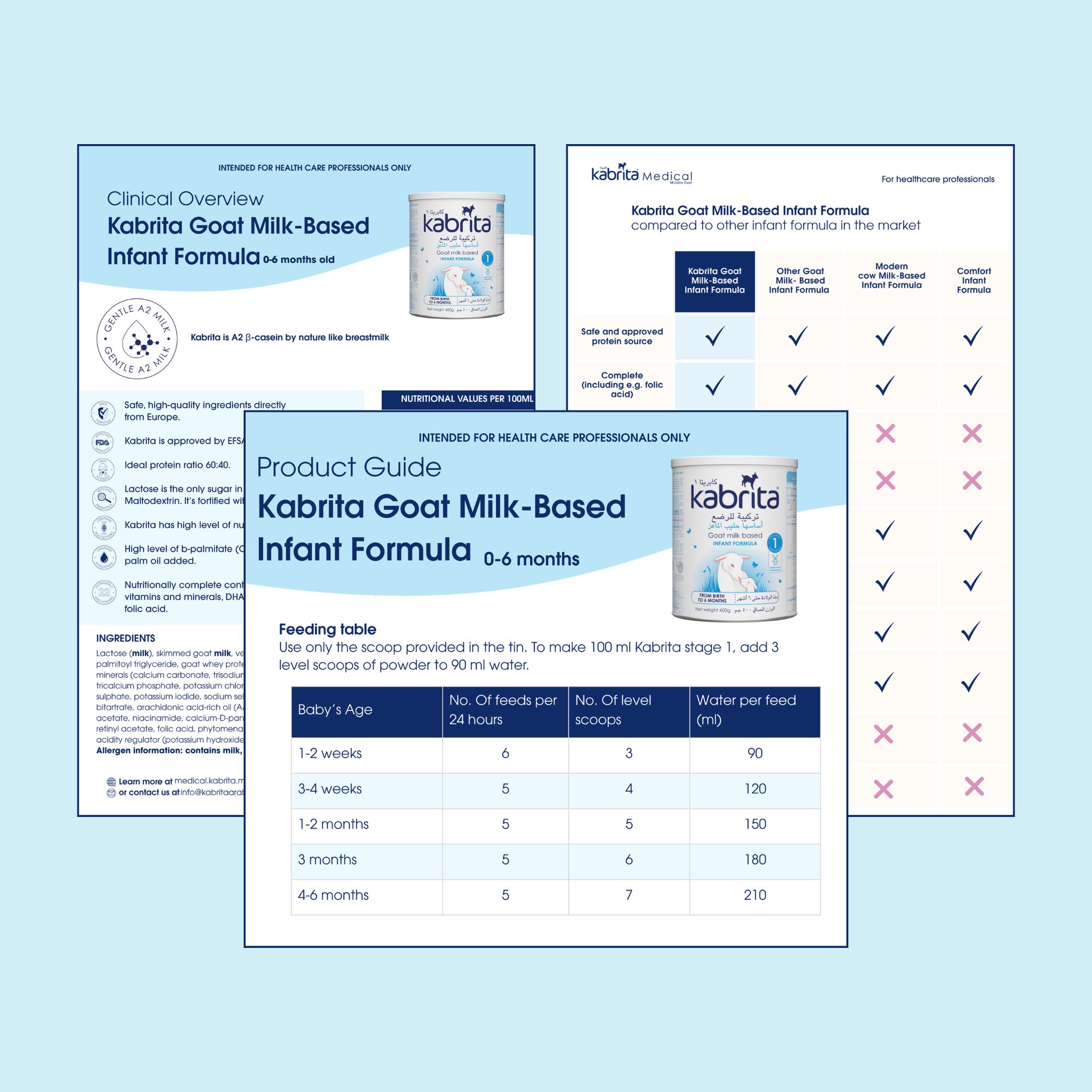 ME- Wesbite - Resources- Digital resources-1