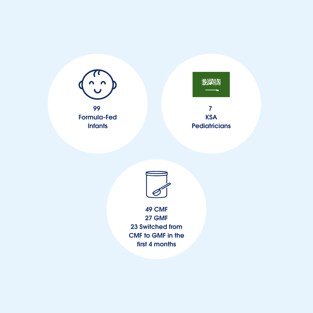 MESK Study Methods 2