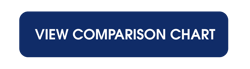 VIEW COMPARISON CHART CTA