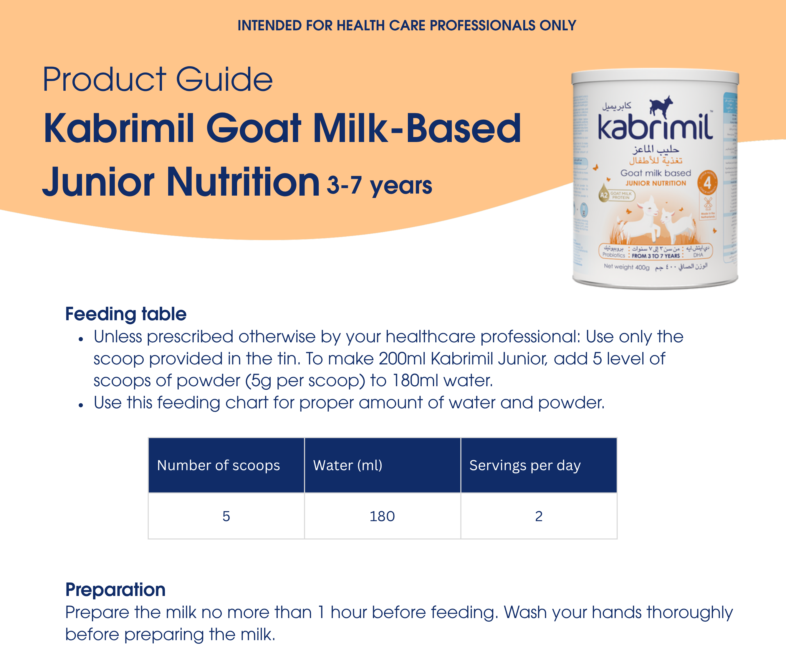 Product Guide